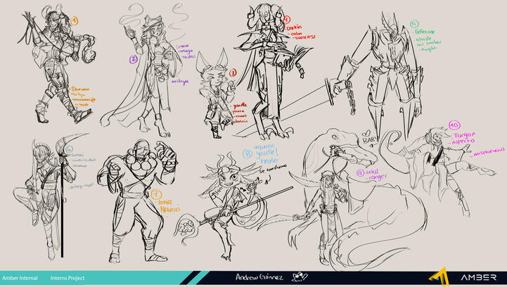 League of Legends FanCharacter